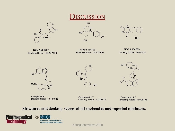 DISCUSSION Structures and docking scores of hit molecules and reported inhibitors. Young Innovators 2009