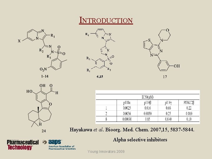 INTRODUCTION Hayakawa et al. Bioorg. Med. Chem. 2007, 15, 5837 -5844. Alpha selective inhibitors