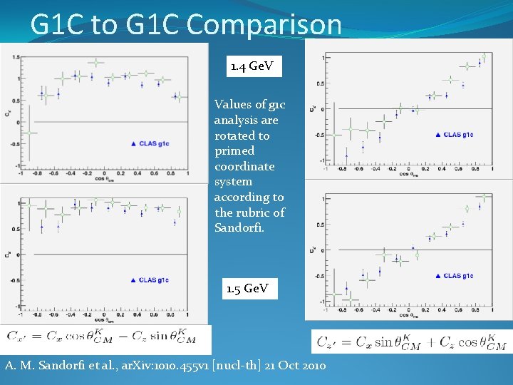 G 1 C to G 1 C Comparison 1. 4 Ge. V Values of