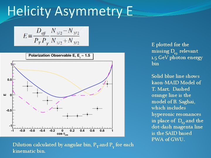 Helicity Asymmetry E E plotted for the missing D 13 relevant 1. 5 Ge.