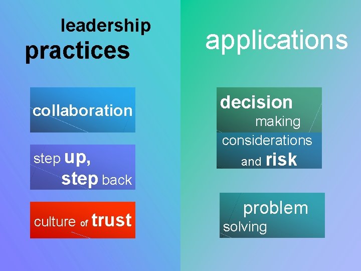 leadership practices collaboration step up, step back culture of trust applications decision making considerations