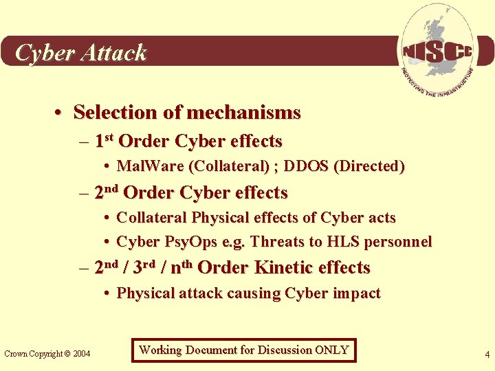 Cyber Attack • Selection of mechanisms – 1 st Order Cyber effects • Mal.