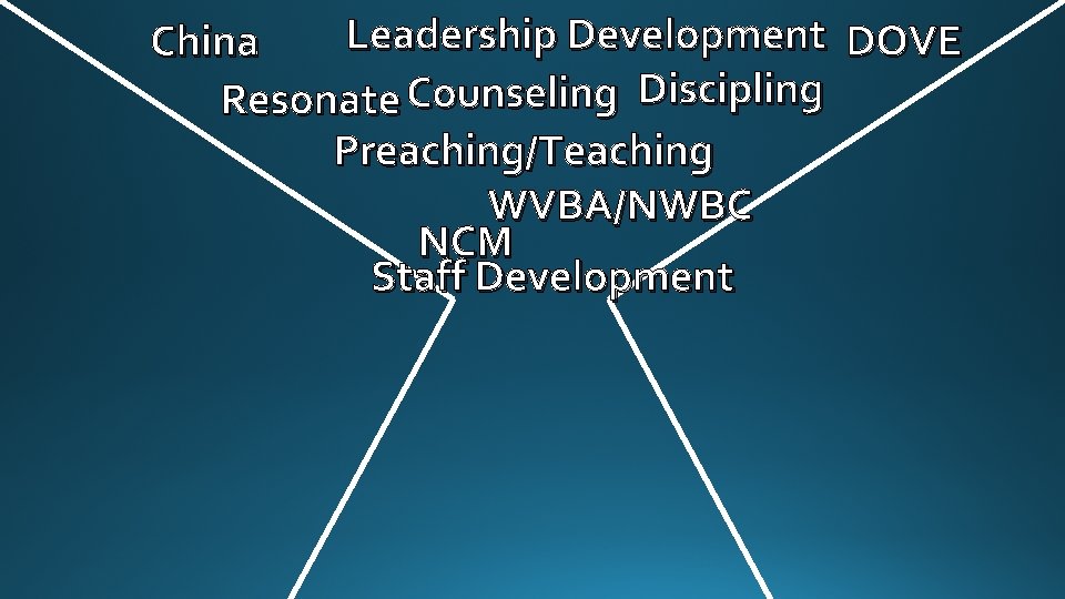 Leadership Development DOVE China Resonate Counseling Discipling Preaching/Teaching WVBA/NWBC NCM Staff Development 