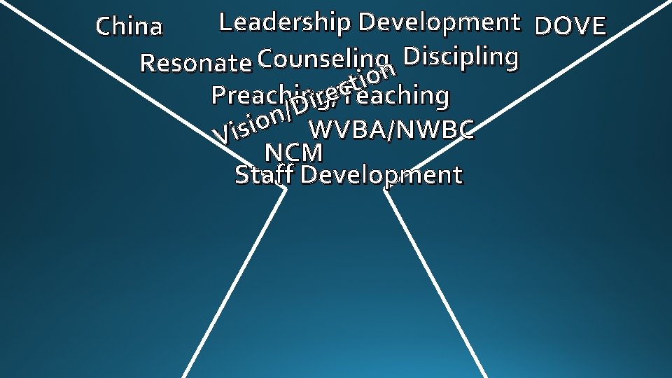 Leadership Development DOVE China Resonate Counselingn Discipling o i t c e Preaching/Teaching r