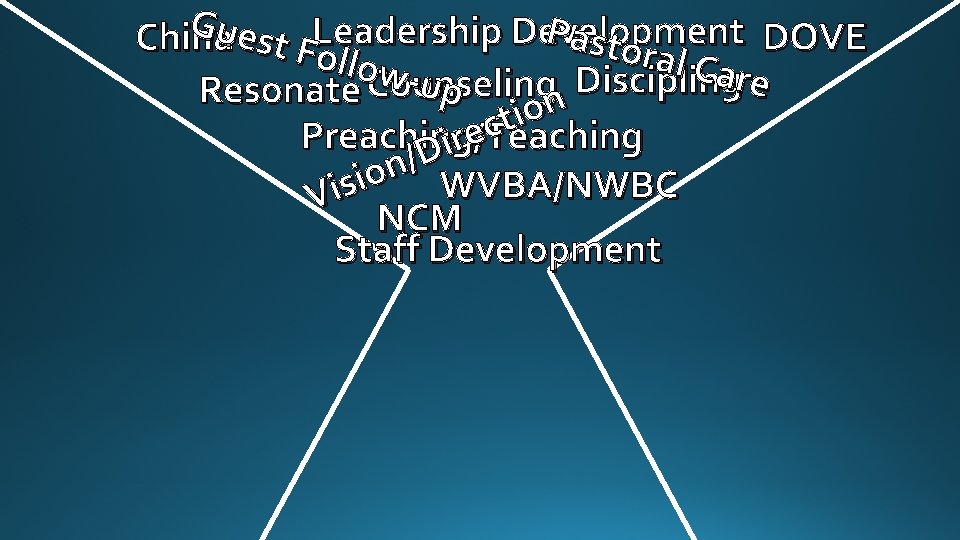 G Pasto Development DOVE Chinauest FLeadership ral Ca ollow -up Disciplingre Resonate Counseling n