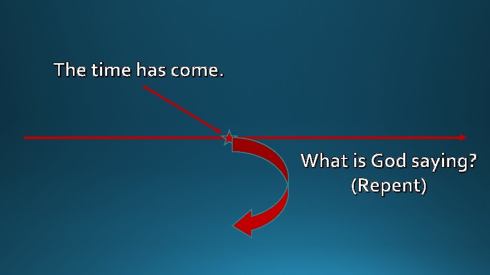 The time has come. What is God saying? (Repent) 