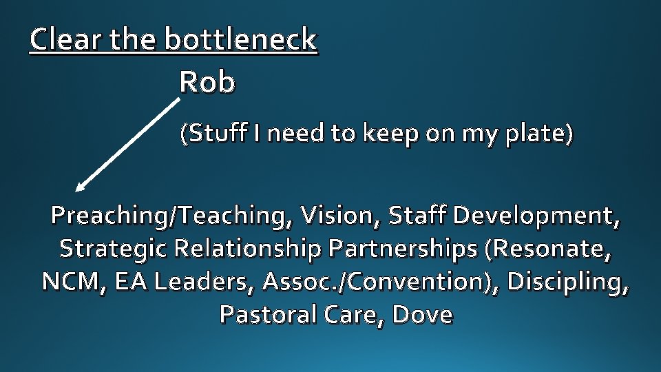 Clear the bottleneck Rob (Stuff I need to keep on my plate) Preaching/Teaching, Vision,