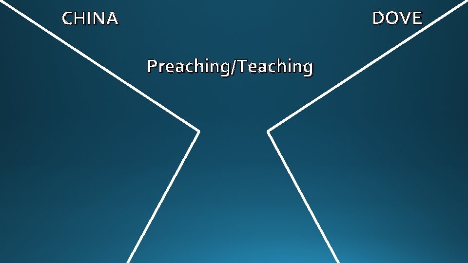 DOVE CHINA Preaching/Teaching 