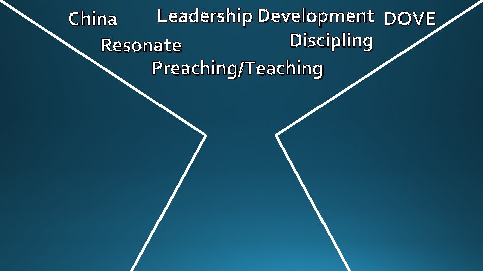 Leadership Development DOVE China Discipling Resonate Preaching/Teaching 