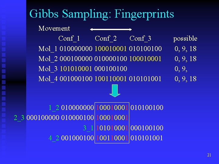 Gibbs Sampling: Fingerprints Movement Conf_1 Conf_2 Conf_3 Mol_1 010000000 10001 010100100 Mol_2 000100000 010000100