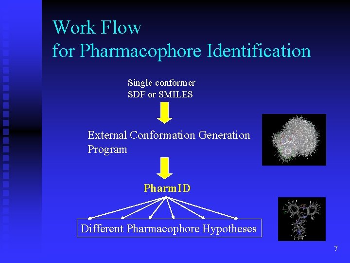 Work Flow for Pharmacophore Identification Single conformer SDF or SMILES External Conformation Generation Program