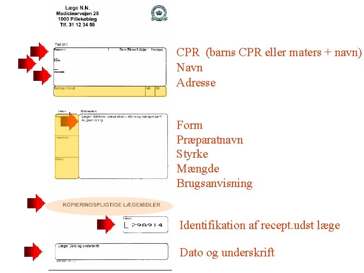 CPR (barns CPR eller maters + navn) Navn Adresse Form Præparatnavn Styrke Mængde Brugsanvisning