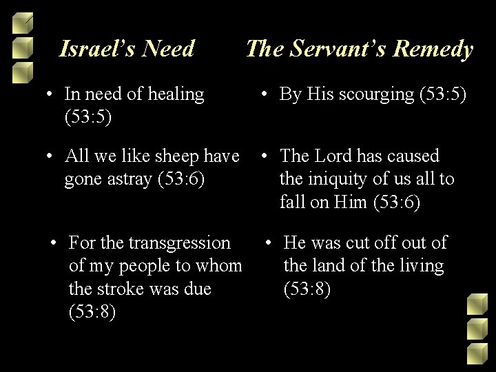 Israel’s Need The Servant’s Remedy • In need of healing (53: 5) • By Israel’s Need The Servant’s Remedy • In need of healing (53: 5) • By