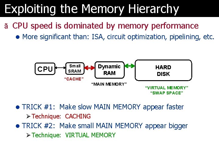 Exploiting the Memory Hierarchy ã CPU speed is dominated by memory performance l More