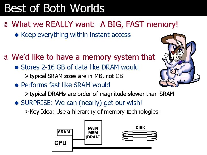 Best of Both Worlds ã What we REALLY want: A BIG, FAST memory! l