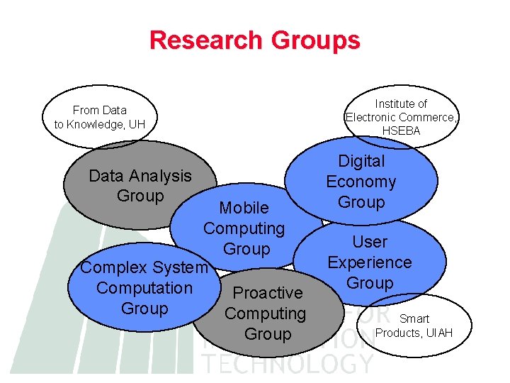 Research Groups From Data to Knowledge, UH Data Analysis Group Mobile Computing Group Complex
