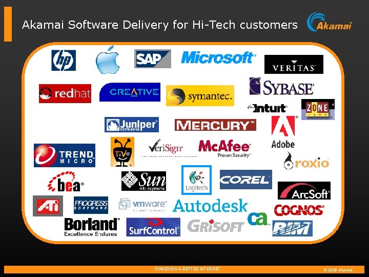 Akamai Software Delivery for Hi-Tech customers POWERING A BETTER INTERNET © 2009 Akamai 