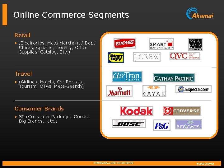 Online Commerce Segments Retail • (Electronics, Mass Merchant / Dept. Stores, Apparel, Jewelry, Office