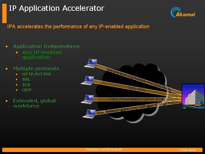 IP Application Accelerator IPA accelerates the performance of any IP-enabled application • Application Independence