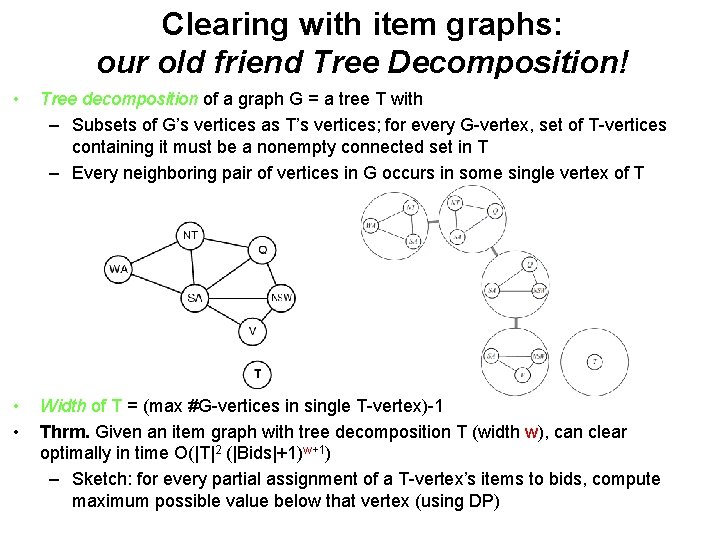 Clearing with item graphs: our old friend Tree Decomposition! • Tree decomposition of a