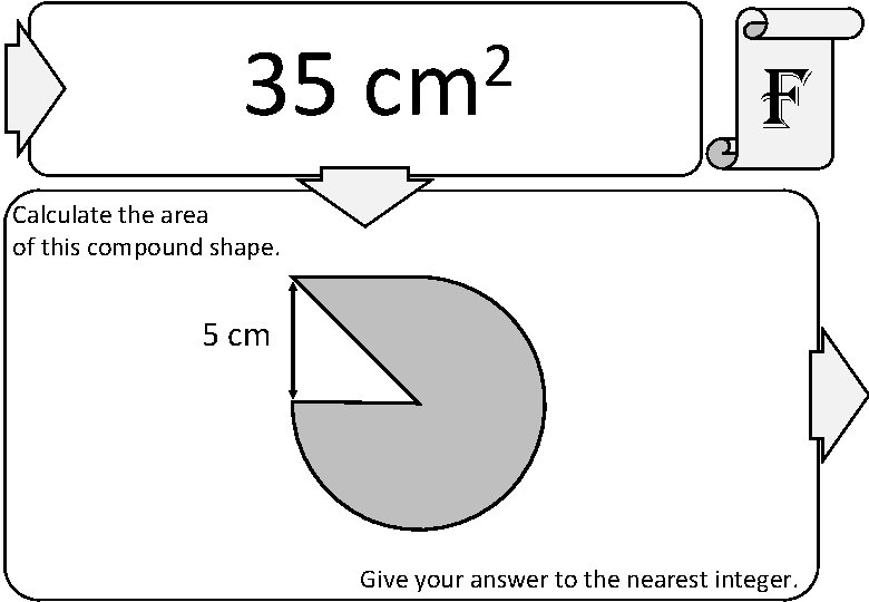 35 2 cm f Calculate the area of this compound shape. 5 cm Give