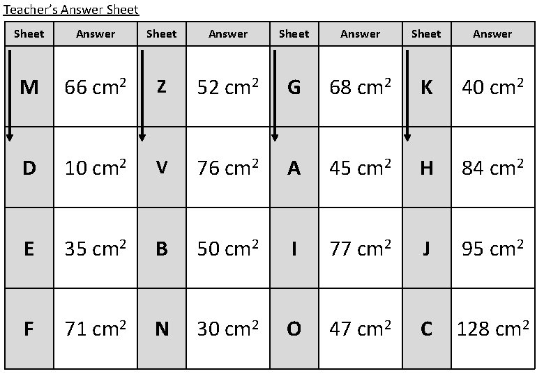 Teacher’s Answer Sheet Answer Sheet Answer M 66 cm 2 Z 52 cm 2