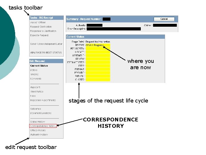 tasks toolbar where you are now stages of the request life cycle CORRESPONDENCE HISTORY tasks toolbar where you are now stages of the request life cycle CORRESPONDENCE HISTORY
