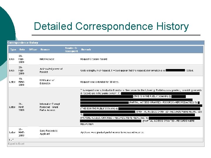 Detailed Correspondence History Detailed Correspondence History