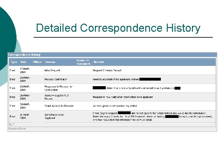 Detailed Correspondence History Detailed Correspondence History