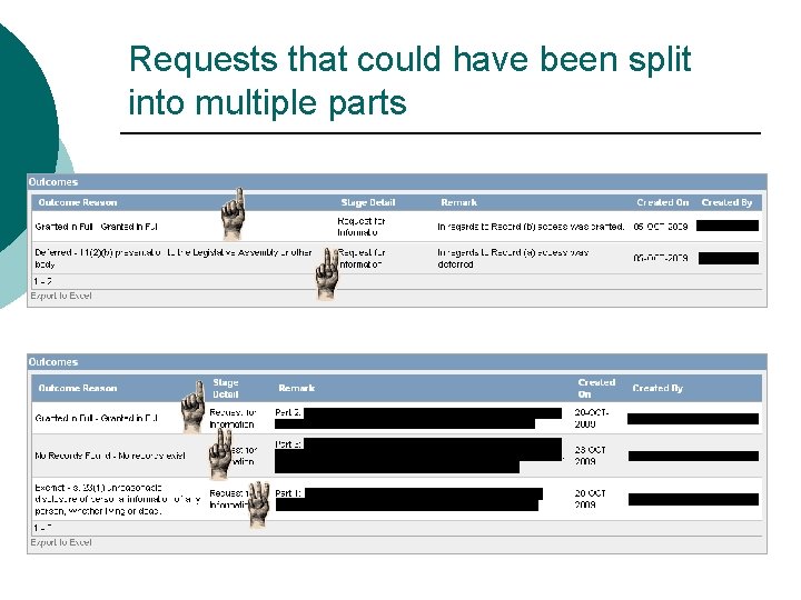 Requests that could have been split into multiple parts Requests that could have been split into multiple parts