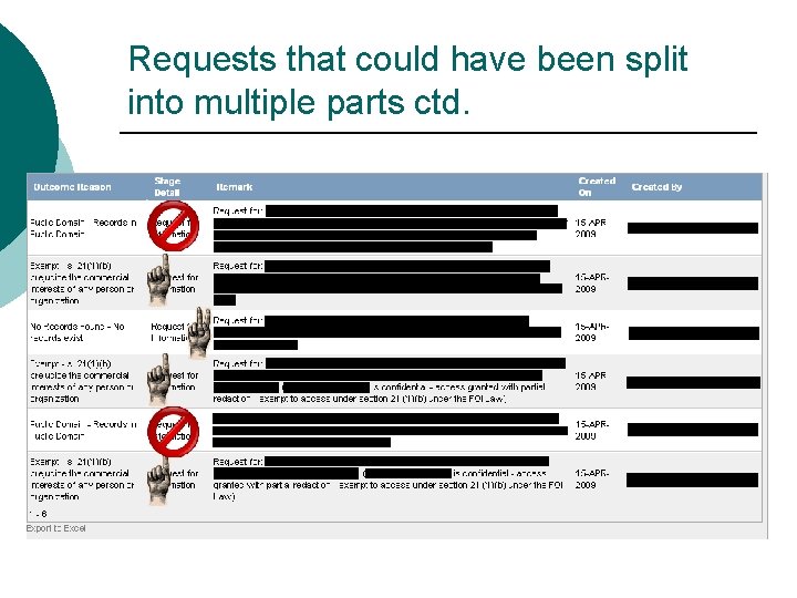 Requests that could have been split into multiple parts ctd. Requests that could have been split into multiple parts ctd.