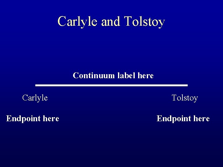 Carlyle and Tolstoy Continuum label here Carlyle Tolstoy Endpoint here 