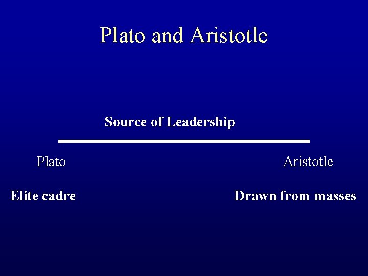 Plato and Aristotle Source of Leadership Plato Elite cadre Aristotle Drawn from masses 