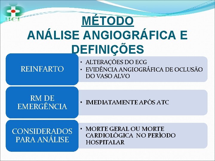 MÉTODO ANÁLISE ANGIOGRÁFICA E DEFINIÇÕES REINFARTO RM DE EMERGÊNCIA CONSIDERADOS PARA ANÁLISE • ALTERAÇÕES