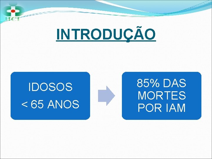 INTRODUÇÃO IDOSOS < 65 ANOS 85% DAS MORTES POR IAM 