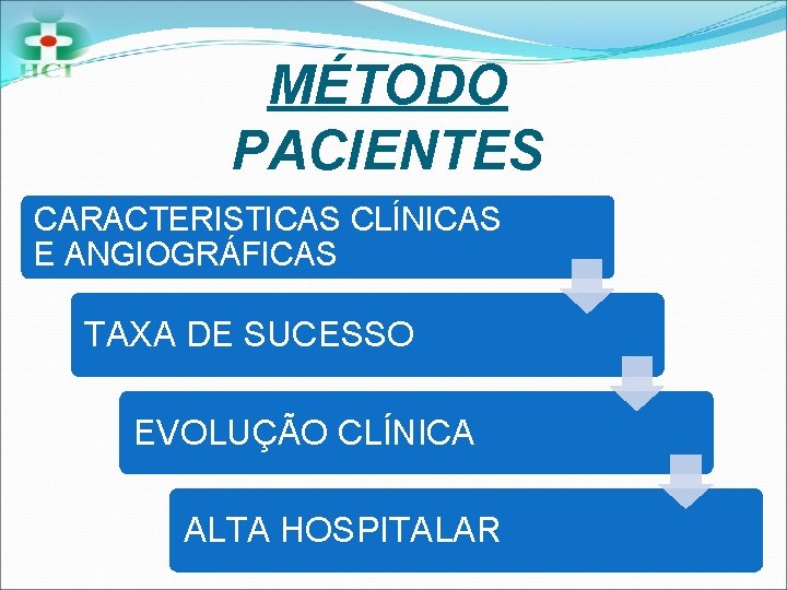 MÉTODO PACIENTES CARACTERISTICAS CLÍNICAS E ANGIOGRÁFICAS TAXA DE SUCESSO EVOLUÇÃO CLÍNICA ALTA HOSPITALAR 