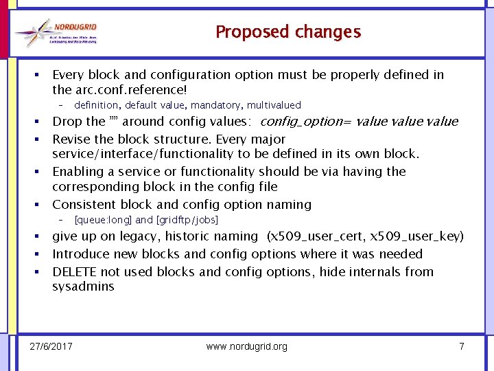 Proposed changes § § § § Every block and configuration option must be properly