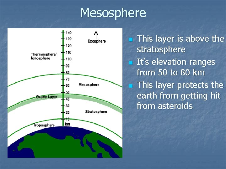 Mesosphere n n n This layer is above the stratosphere It’s elevation ranges from