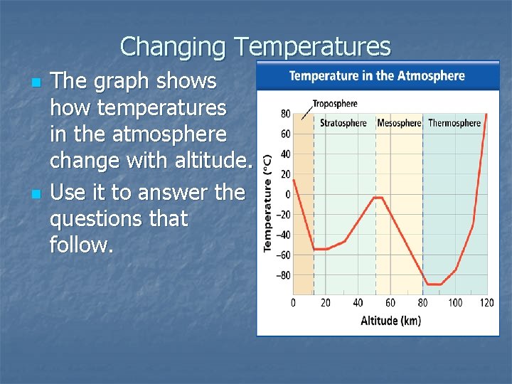 Changing Temperatures n n The graph shows how temperatures in the atmosphere change with