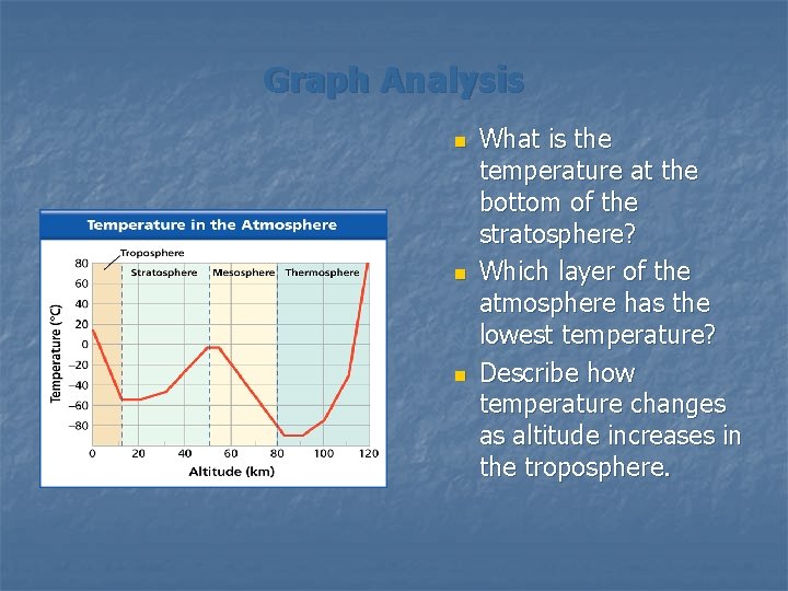 Graph Analysis n n n What is the temperature at the bottom of the