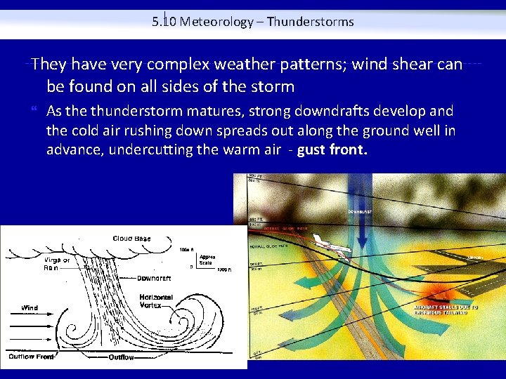 5. 10 Meteorology – Thunderstorms They have very complex weather patterns; wind shear can