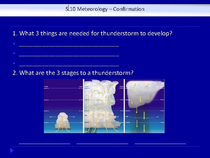 5. 10 Meteorology – Confirmation 1. What 3 things are needed for thunderstorm to