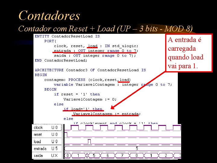 Contadores Contador com Reset + Load (UP – 3 bits - MOD 8) A