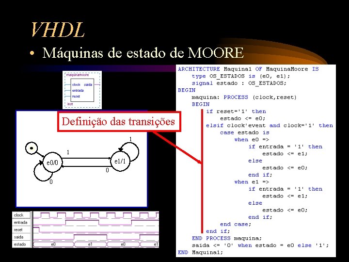 VHDL • Máquinas de estado de MOORE Definição das transições 1 1 e 1/1