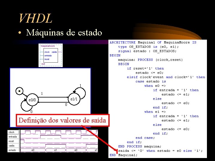 VHDL • Máquinas de estado 1 1 e 1/1 e 0/0 0 0 Definição