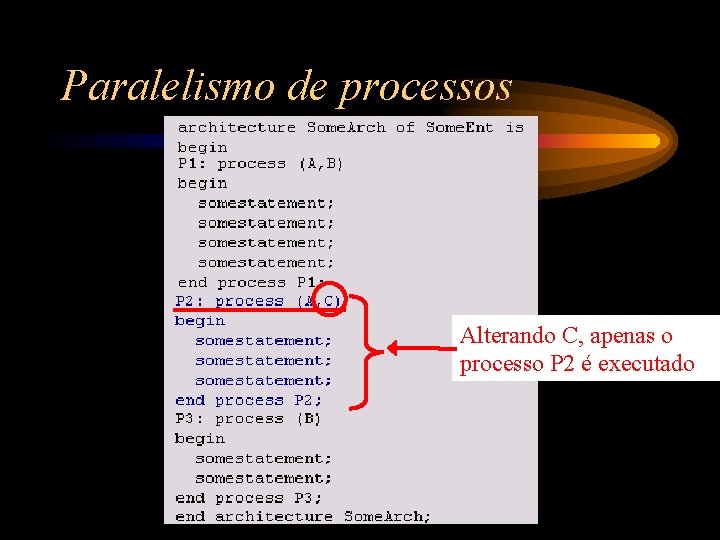 Paralelismo de processos Alterando C, apenas o processo P 2 é executado 