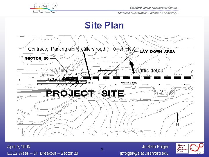 Site Plan Contractor Parking along gallery road (~10 vehicles) Traffic detour Sector 21 Klystron