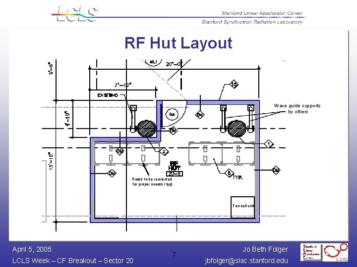 RF Hut Layout Wave guide supports by others Racks to be reoriented for proper RF Hut Layout Wave guide supports by others Racks to be reoriented for proper