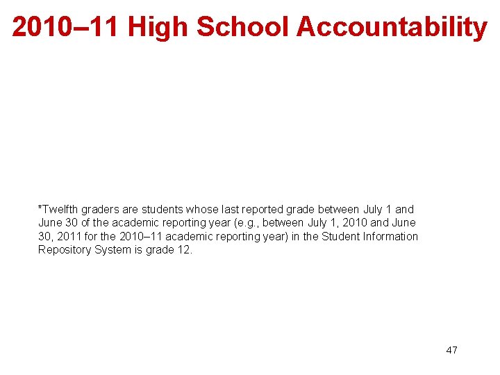 2010– 11 High School Accountability *Twelfth graders are students whose last reported grade between