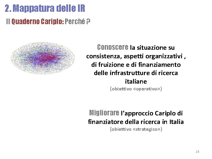 2. Mappatura delle IR Il Quaderno Cariplo: Perché ? Conoscere la situazione su consistenza,